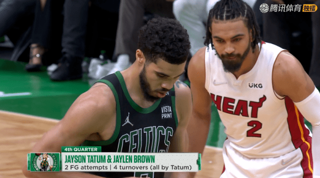 兰博电竞-包含塔图姆巅峰对决，C罗与40激战皇家马德里分钟，比分优势明显胜负难料！的词条