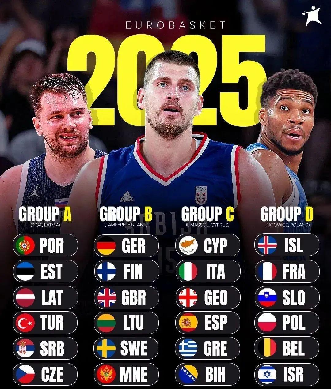 兰博竞技- 字母哥去湖人能运作么 